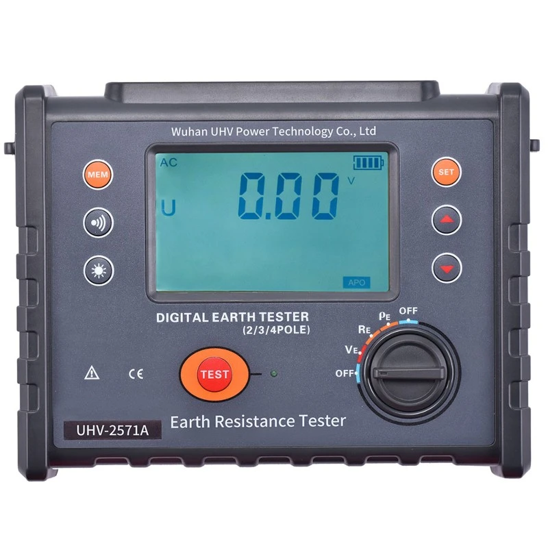 grounding resistance measurements grounding resistance measurements